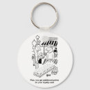 Zoek naar sikh accessoires Hindu