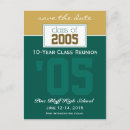 Zoek naar 10 jaar briefkaarten Klassenreünie