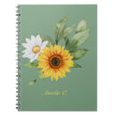 Zoek naar sierlijk notitieboeken Voor kinderen