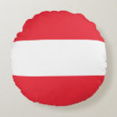 Zoek naar oostenrijks Land
