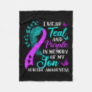 Zoek naar voorlichting dekens Overlevende