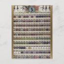 Zoek naar 1799 briefkaarten Soldaten