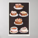 Zoek naar vintage keuken posters Dessert
