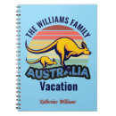 Zoek naar australië notitieboeken Kangoeroe