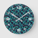 Zoek naar pattern klokken Patroon