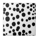 Zoek naar zwarte achtergrond tegels Koe