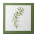 Zoek naar veren tegels Keuken