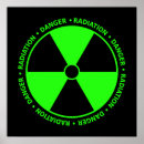 Zoek naar radioactief kunst Groen