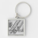 Zoek naar uitvindingen sleutelhangers School