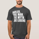 Zoek naar adler kleding Souvenir