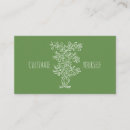 Zoek naar naturopath visitekaartjes Therapeut