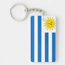 Zoek naar uruguay sleutelhangers Vlag