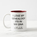 Zoek naar dna koffie mokken Genealogie
