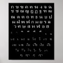 Zoek naar klinkers posters Alfabet