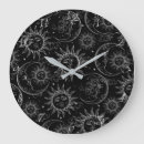 Zoek naar spreuk klokken Wicca