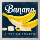 Zoek naar bananen posters Banaan