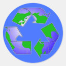 Zoek naar recyclen symbool stickers Planeet