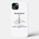Zoek naar ekg iphone hoesjes Voor iedereen