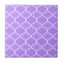 Zoek naar quatrefoil tegels Trellis