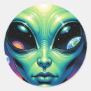 Zoek naar buitenaards stickers Planeten
