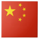 Zoek naar chinees tegels China