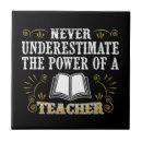 Zoek naar beroepen tegels Instructeur