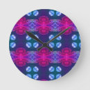 Zoek naar sci fi klokken Science fiction