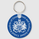 Zoek naar wapenschild sleutelhangers Symbool