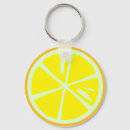 Zoek naar lemon sleutelhangers Plezier