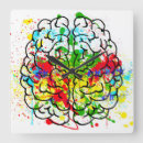 Zoek naar brain klokken Geest