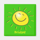 Zoek naar zon magneten Maan