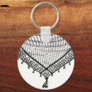 Zoek naar arabisch sleutelhangers Palestine