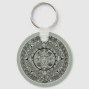 Zoek naar mayan sleutelhangers Mexico