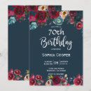 Zoek naar volwassenen verjaardag uitnodigingen Gast