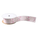 Zoek naar sakura lint Patroon