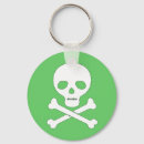 Zoek naar schedel sleutelhangers Gif