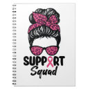 Zoek naar kanker notitieboeken Bewustwording