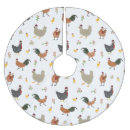 Zoek naar hulst kerstboom kleden Patroon