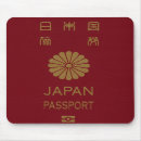 Zoek naar hardware muismatten Pad