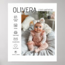 Zoek naar aankomst posters Nieuwe ouders