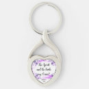 Zoek naar heart sleutelhangers Metaal