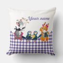 Zoek naar muis kussens Vogels