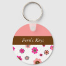 Zoek naar ontwerpers sleutelhangers Trendy