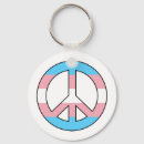 Zoek naar peace sign sleutelhangers Symbool