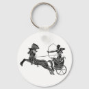 Zoek naar egypte sleutelhangers Pharoah