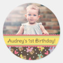Zoek naar verjaardag cupcakes stickers Meisje
