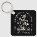 Zoek naar leren sleutelhangers Leraar