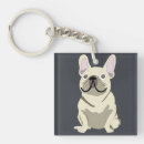 Zoek naar frenchie sleutelhangers Dier