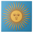 Zoek naar astrologie tegels Blauw