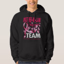 Zoek naar breast cancer hoodies Kankervoorlichting